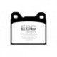 Klocki hamulcowe EBC RedStuff DP31043C (tył)