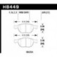 Klocki hamulcowe Hawk Performance HP Plus HB449N.679 (przód)