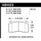 Klocki hamulcowe Hawk Performance HP Plus HB453N.585 (przód / tył)