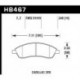 Klocki hamulcowe Hawk Performance HPS HB467F.540 (przód)