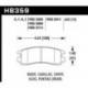 Klocki hamulcowe Hawk Performance HPS 5.0 HB359B.543 (tył)