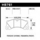 Klocki hamulcowe Hawk Performance HPS 5.0 HB761B.593 (przód)